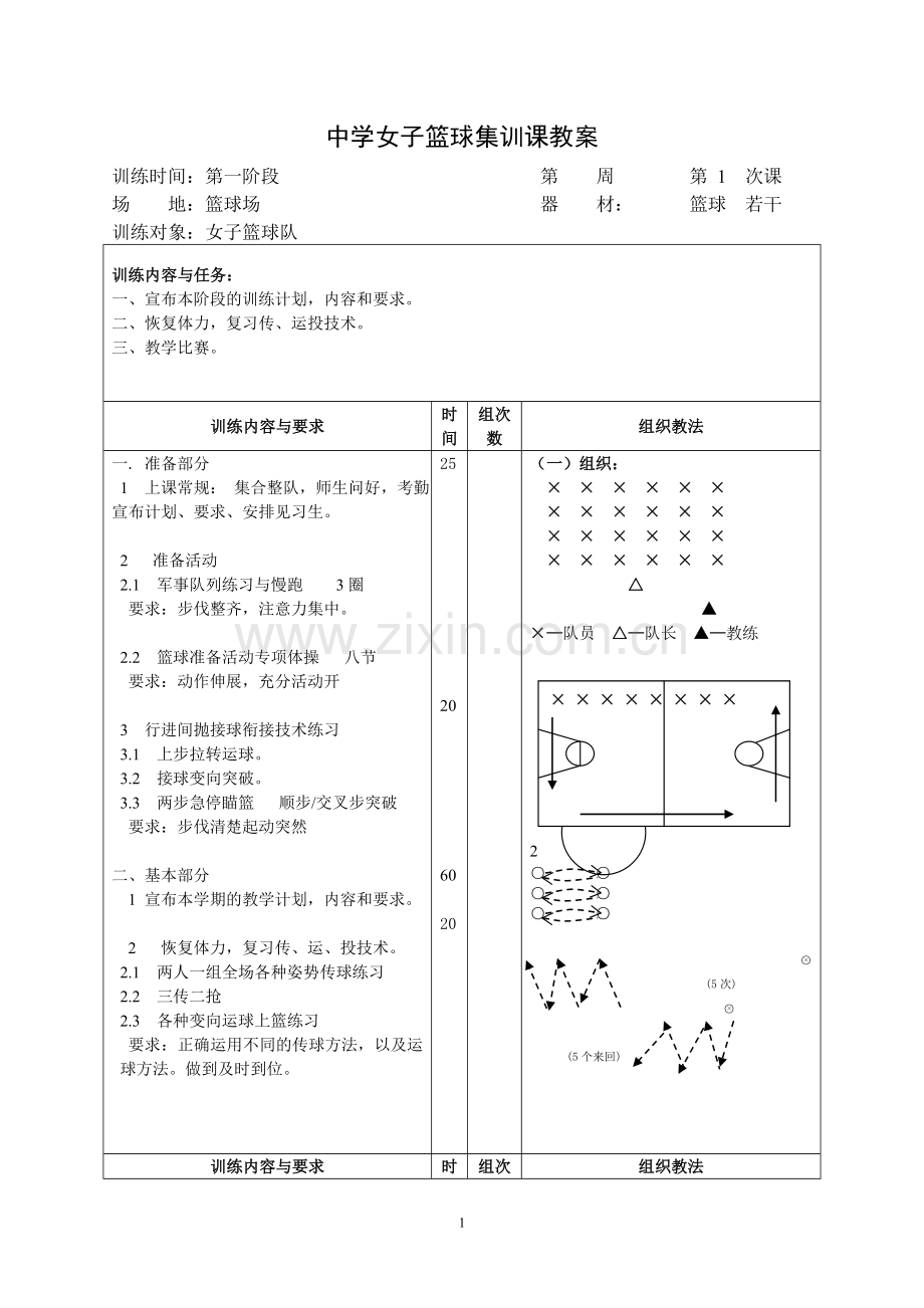 中学女子篮球训练教案.doc_第1页