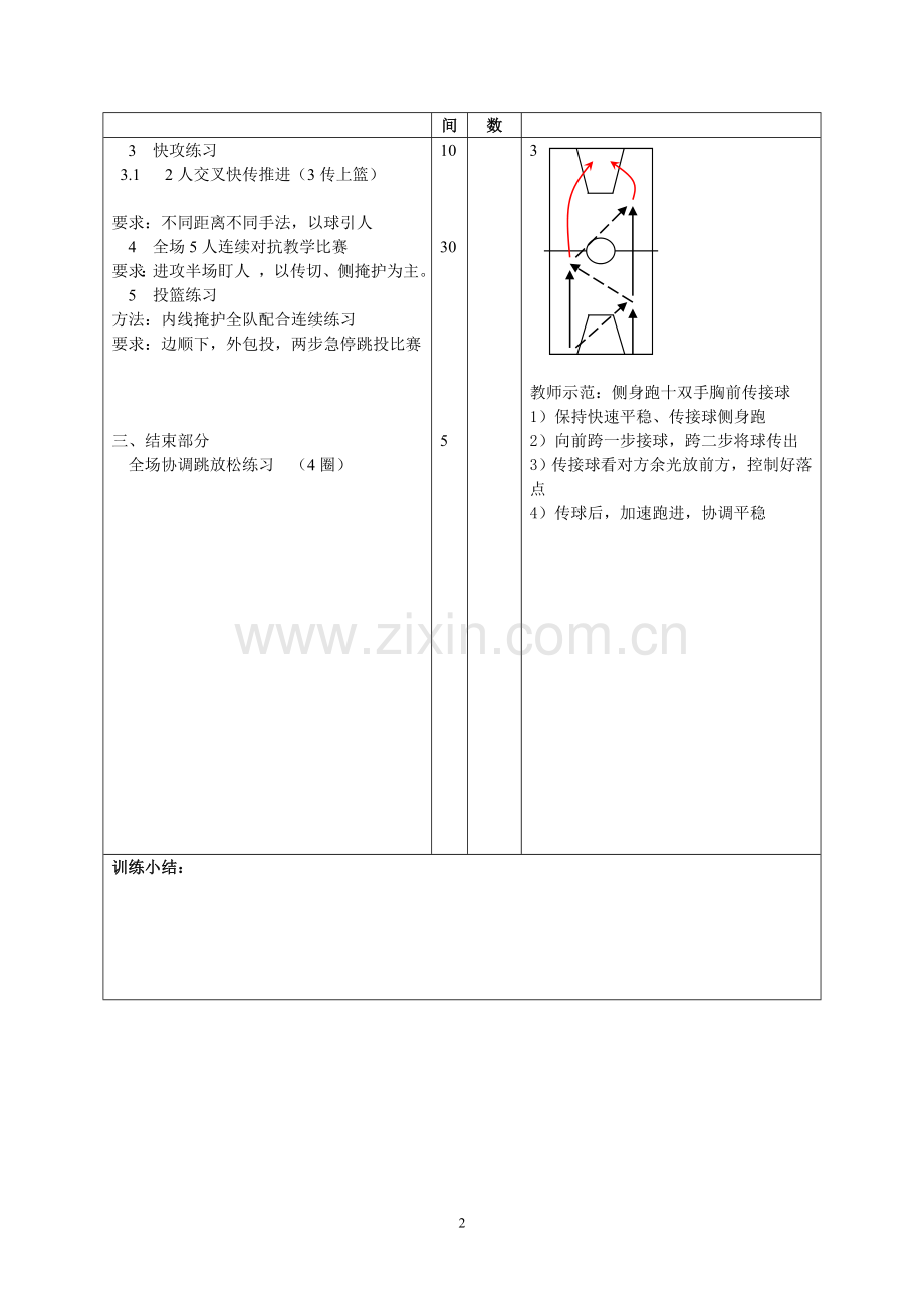 中学女子篮球训练教案.doc_第2页