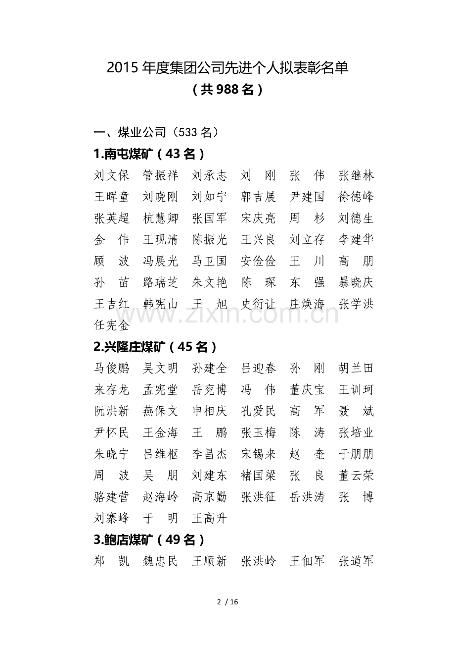 集团公司2015年先进表彰名单.doc_第2页