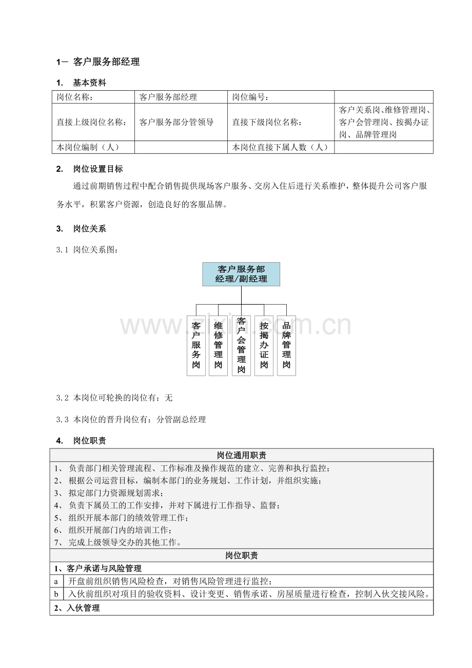 客户服务部岗位说明书.doc_第2页
