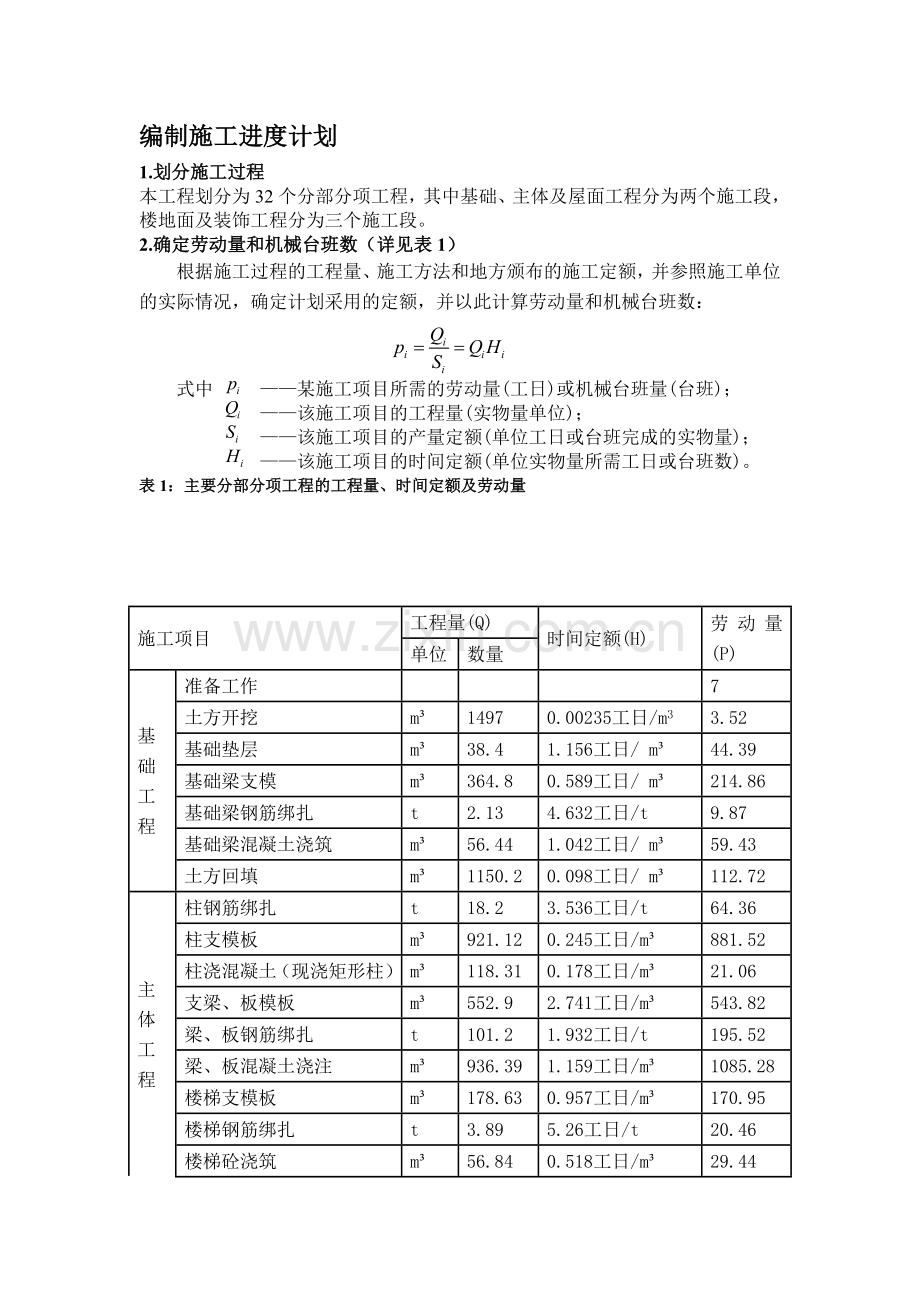 工程量计算模板.doc_第1页