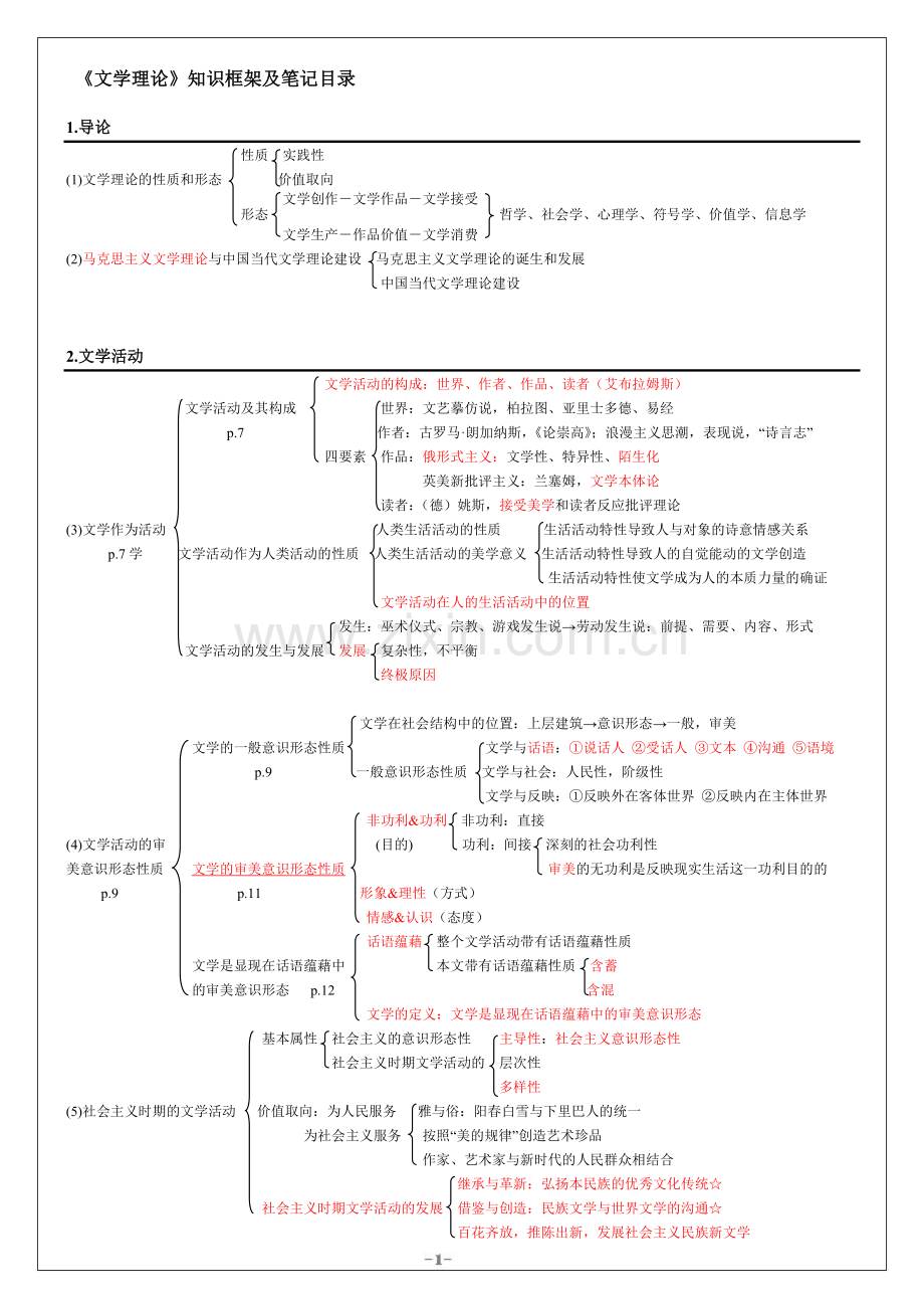 《文学理论》知识框架.doc_第1页