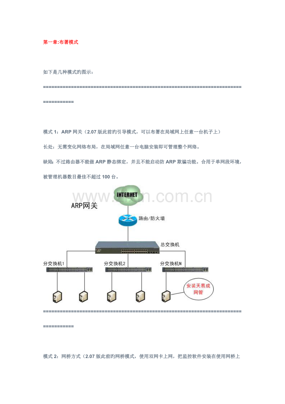天易成网络管理系统部署模式.doc_第1页