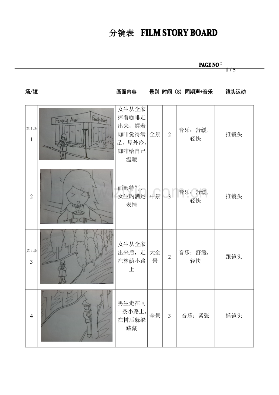 广告策划分镜表.docx_第1页