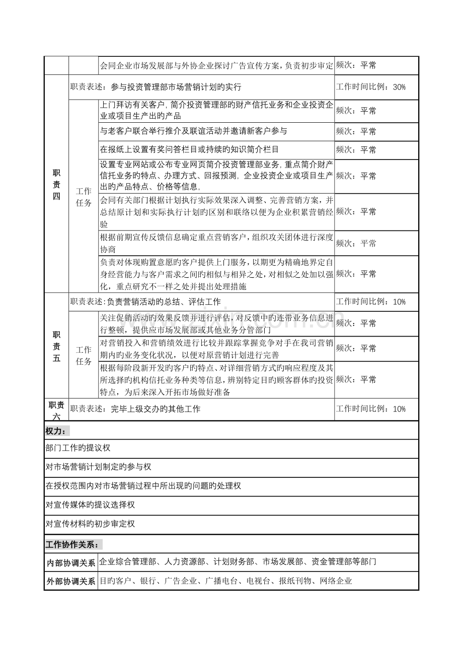 信托投资公司投资管理部市场营销专责职务说明书.doc_第2页