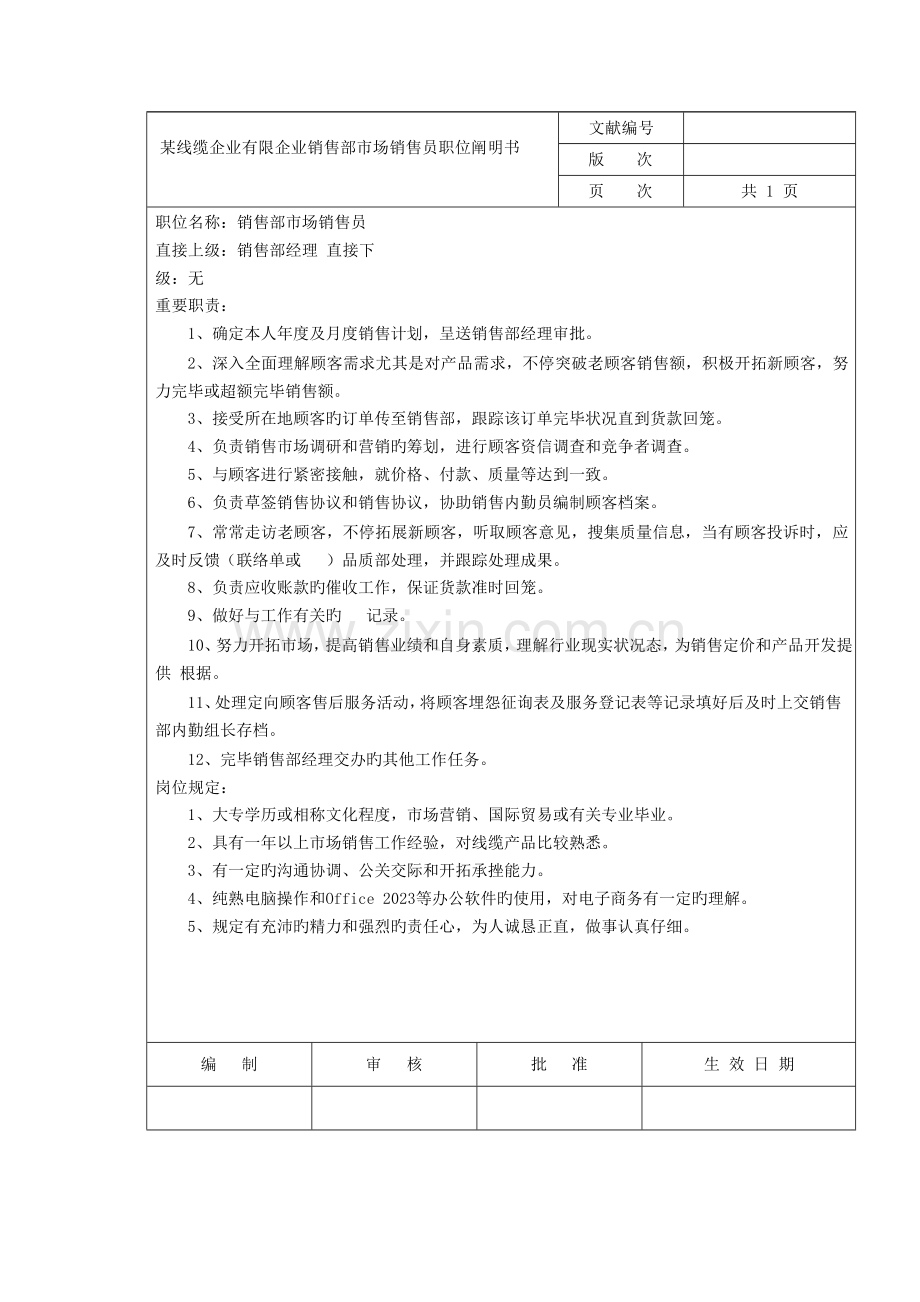 线缆企业有限公司销售部市场销售员职位说明书.doc_第1页
