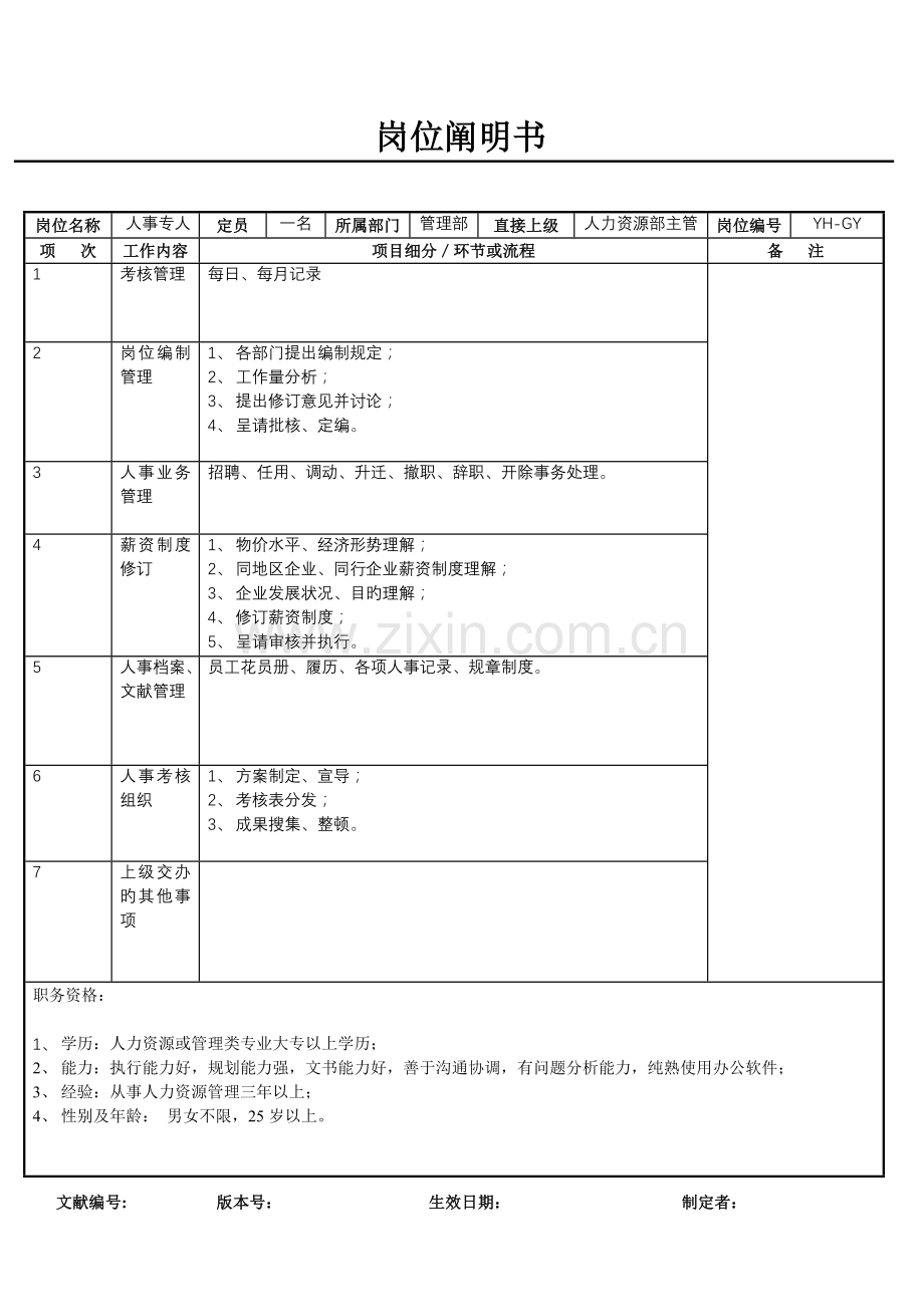 管理部人事专员岗位职责.doc_第1页