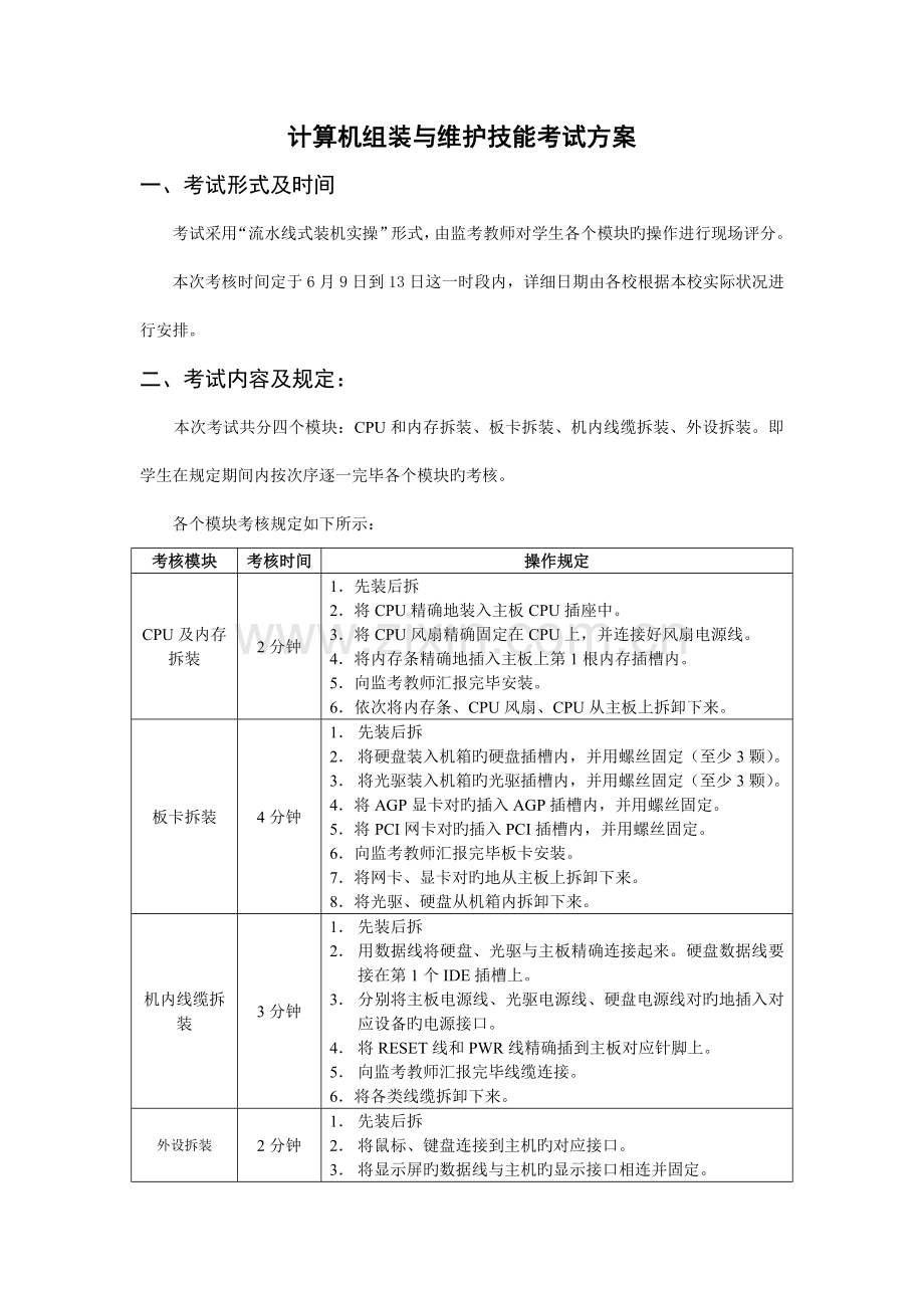 计算机组装与维护技能考试方案DOC.doc_第1页