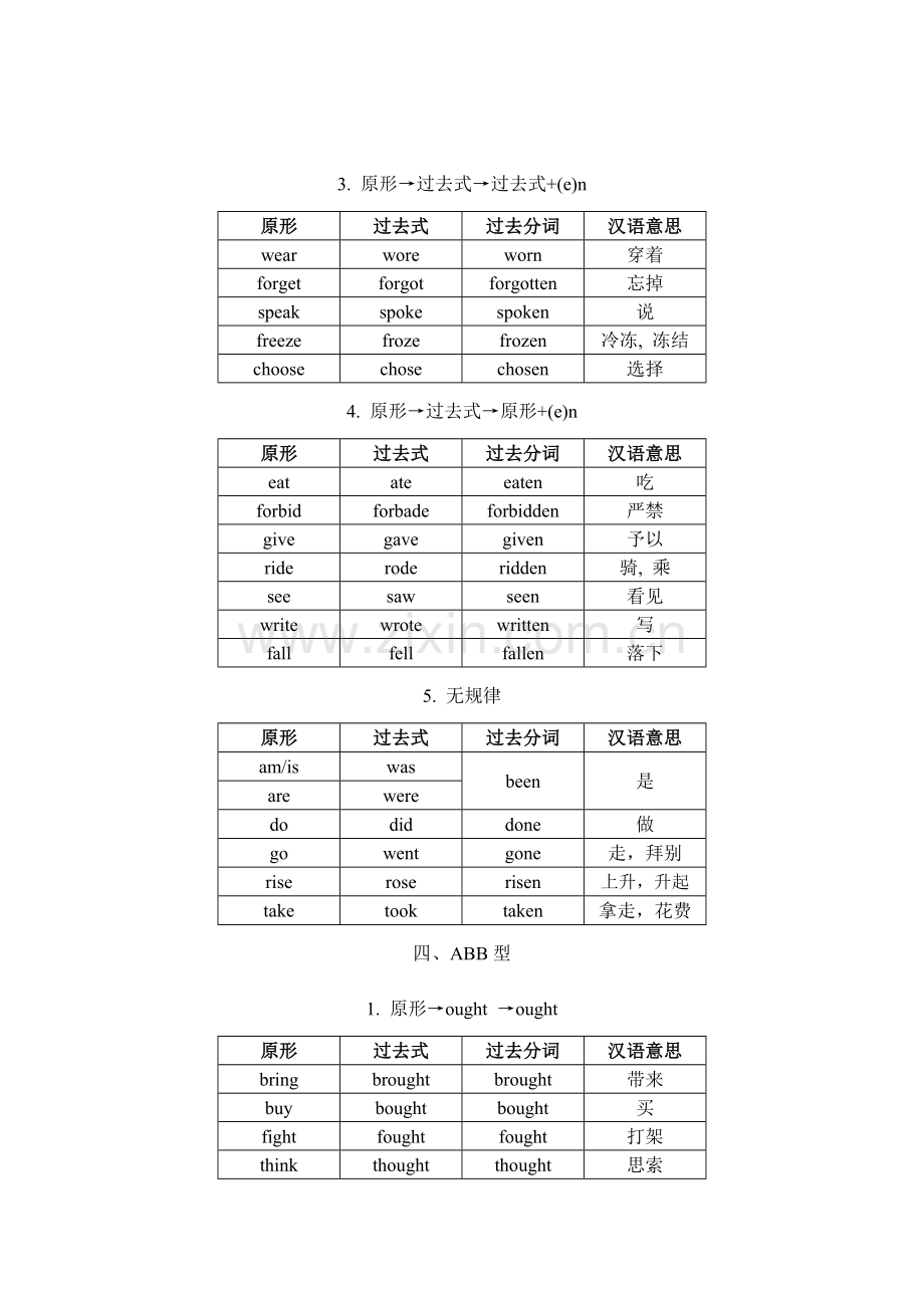 巧记不规则动词的过去式和过去分词.doc_第2页