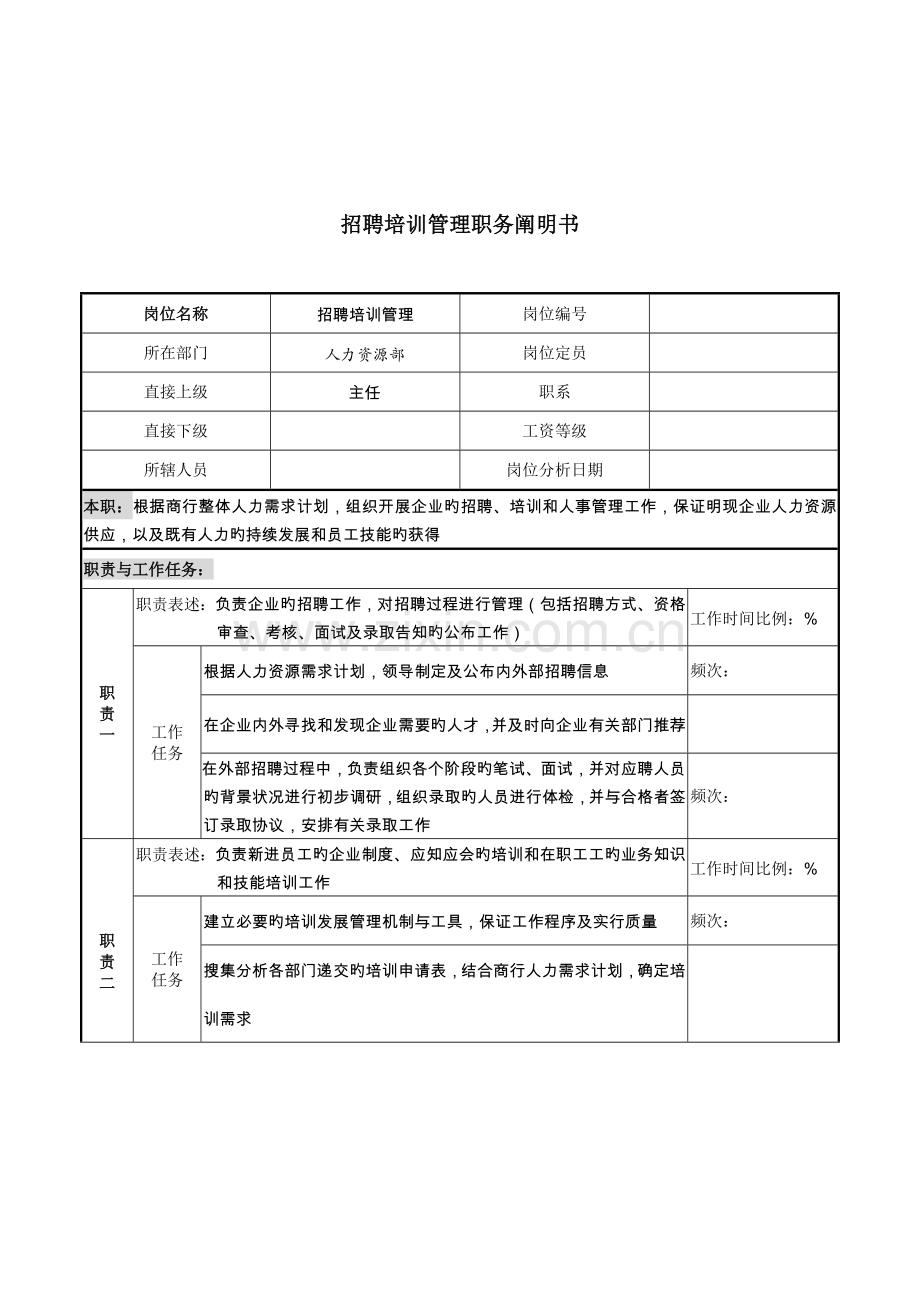 市商业银行人力资源部招聘培训管理职务说明书.doc_第1页