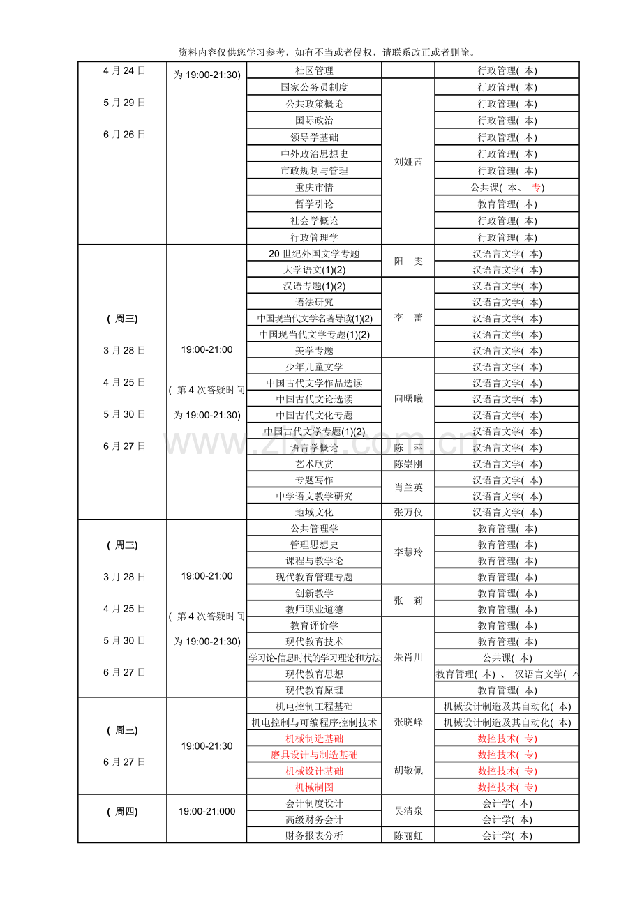 春期重庆电大网上答疑安排新版.doc_第2页