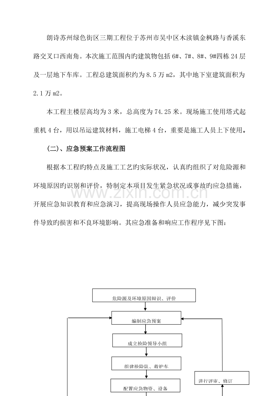 建筑起重机械生产安全事故塔吊应急救援预案.doc_第2页