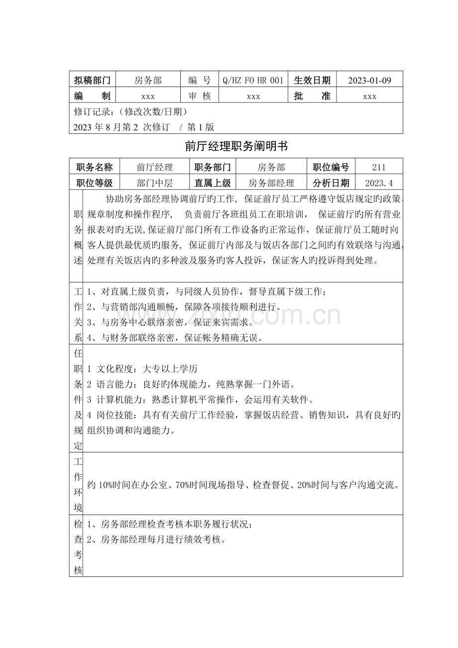 前厅经理职务说明书.doc_第1页