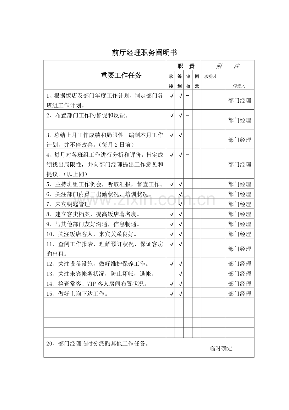 前厅经理职务说明书.doc_第2页