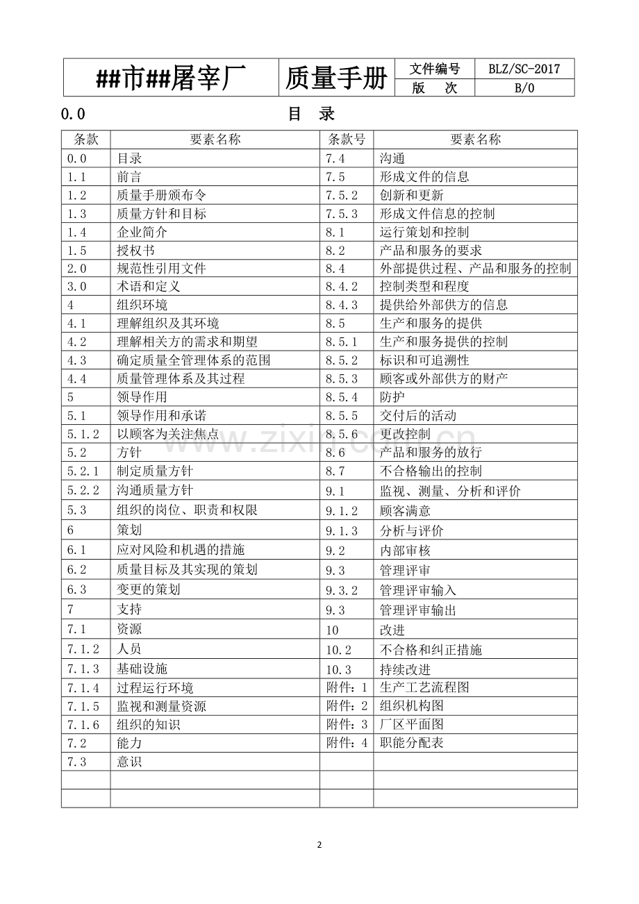 屠宰厂质量手册.docx_第2页