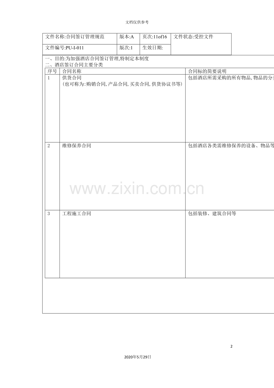 合同签订管理规范.doc_第2页
