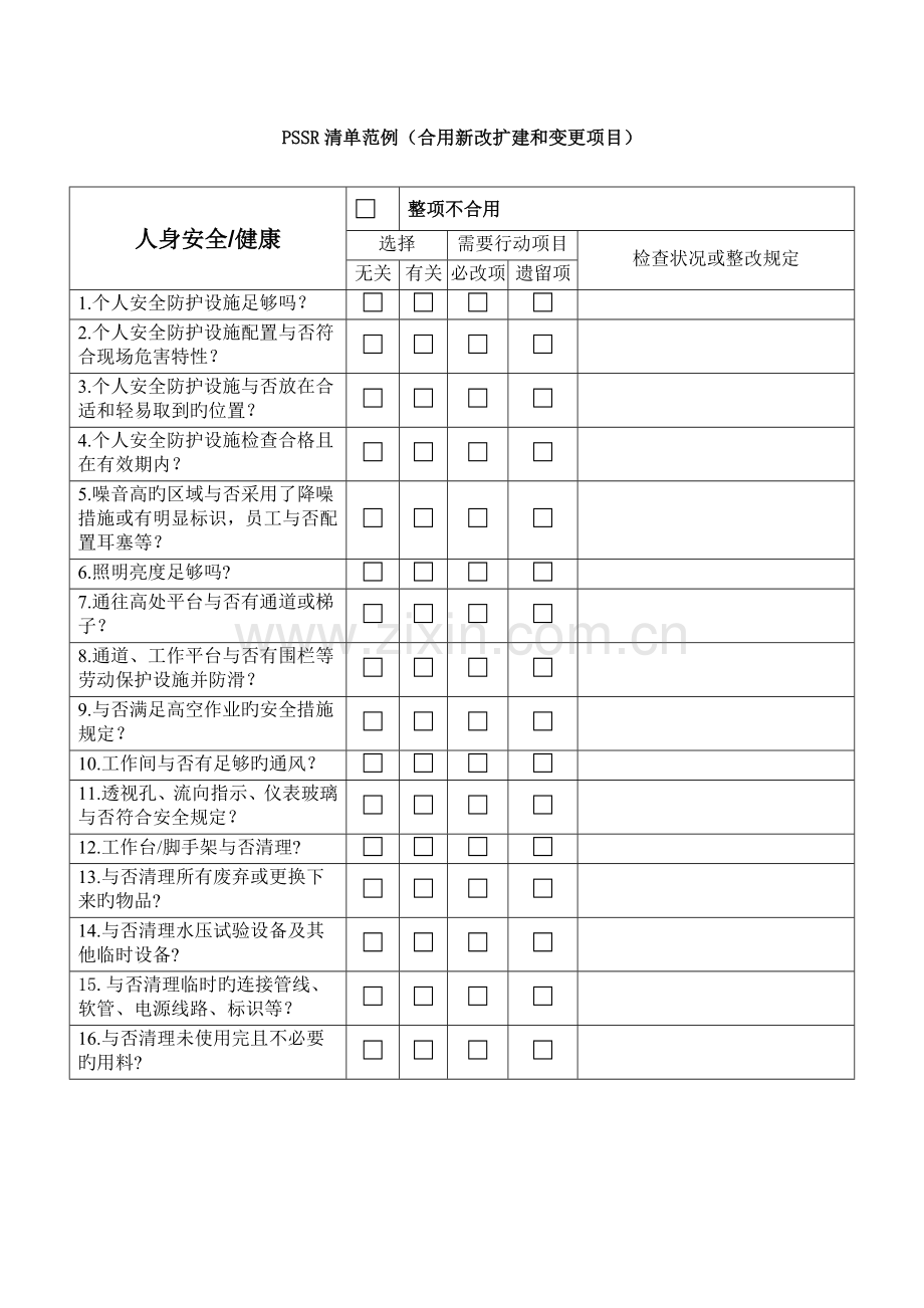 PSSR清单范例适用于新改扩建和变更项目HSE.doc_第1页