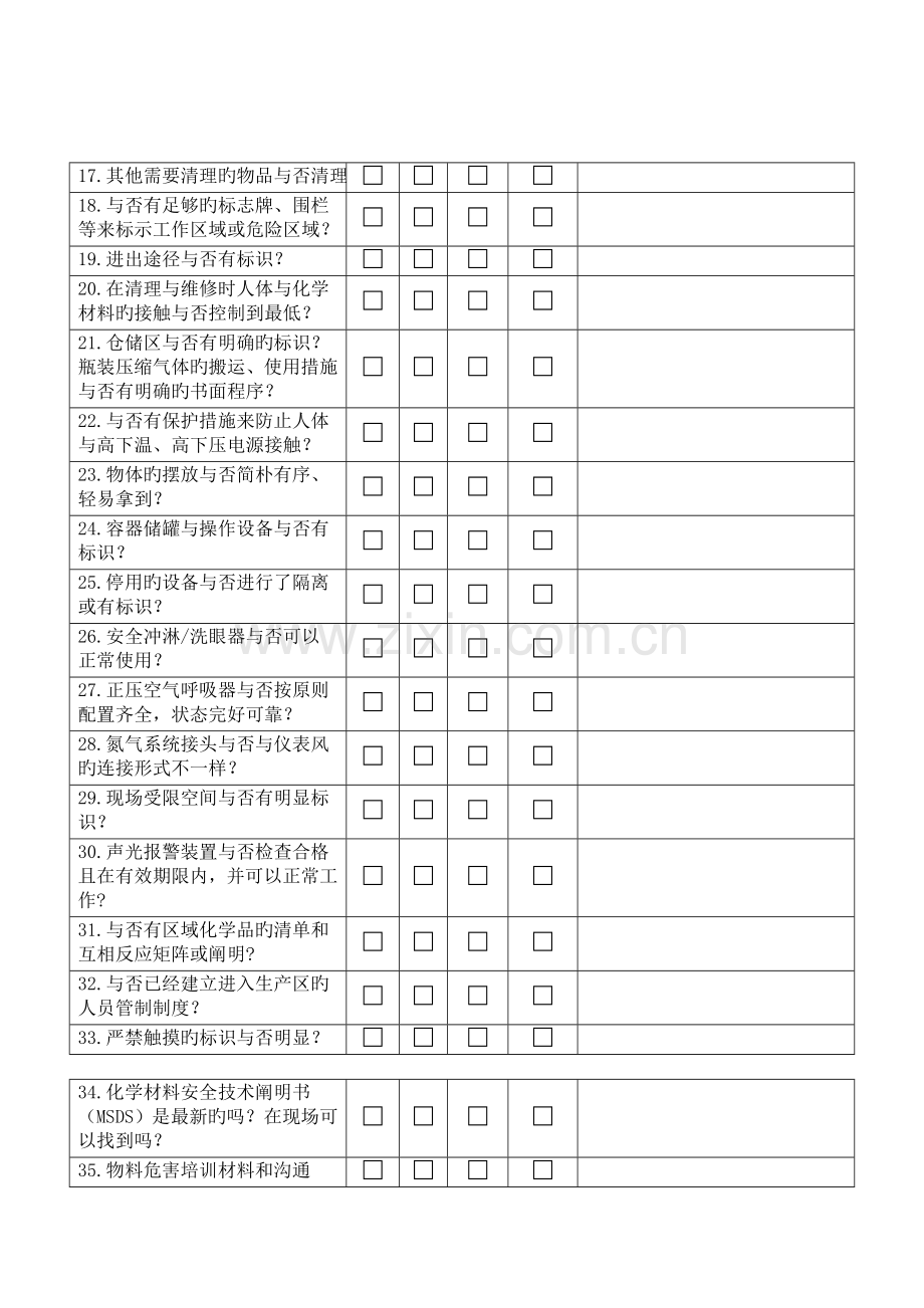PSSR清单范例适用于新改扩建和变更项目HSE.doc_第2页