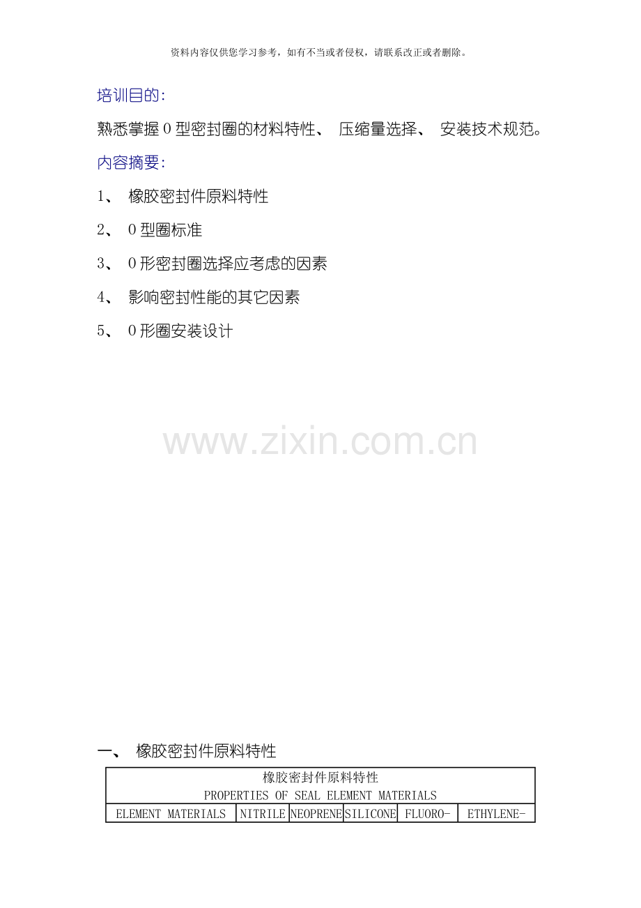 O型密封圈的选型与安装使用技术规范模板.doc_第2页