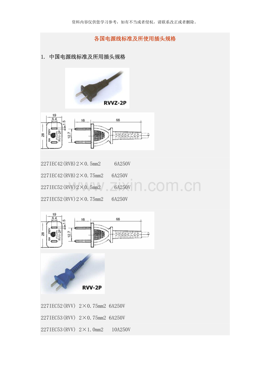 各国电源线标准及插头规格附图样本.doc_第1页