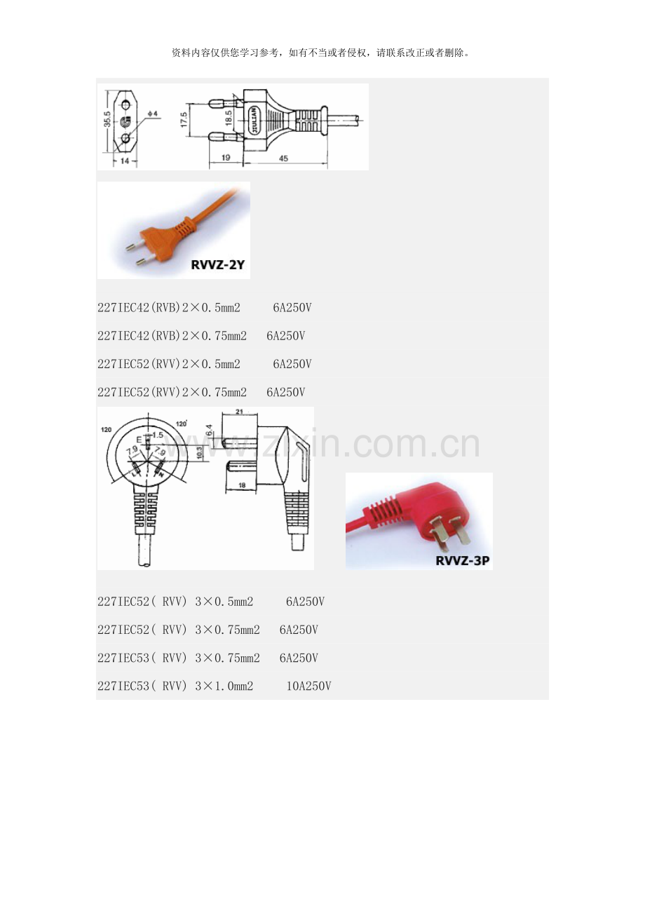 各国电源线标准及插头规格附图样本.doc_第2页