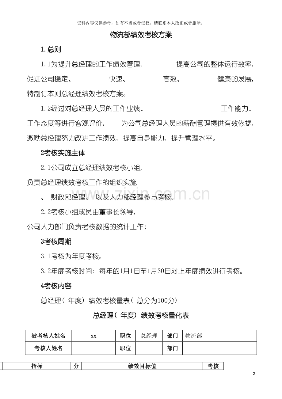 物流部绩效考核方案模板.doc_第2页