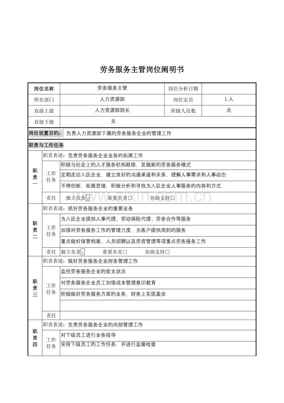 人力资源部劳务服务主管岗位职责.doc_第1页