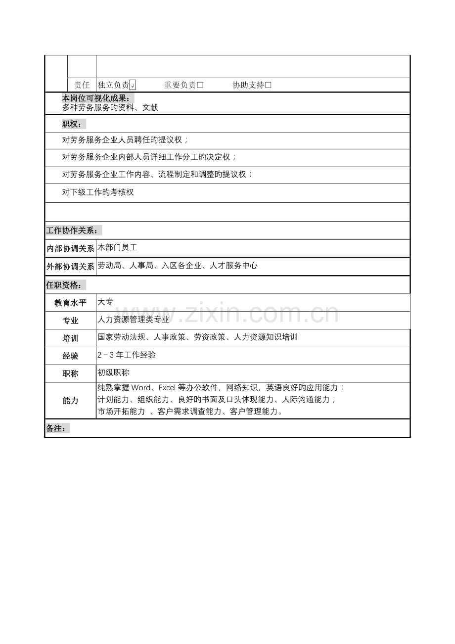 人力资源部劳务服务主管岗位职责.doc_第2页