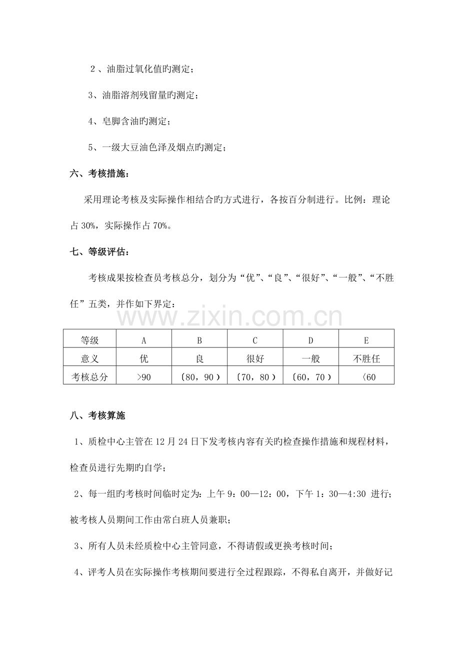 年度检验员能力考核方案.docx_第2页