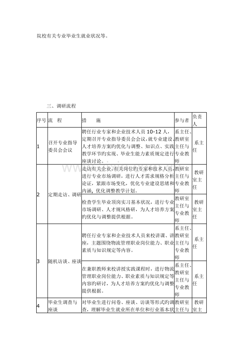 人才需求市场调研方案.doc_第2页