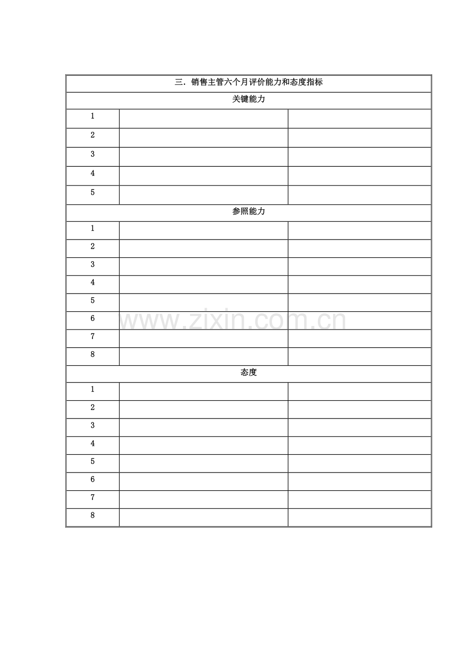 国安创想公司长话业务事业部销售主管岗位目标和考核指标说明书.doc_第2页