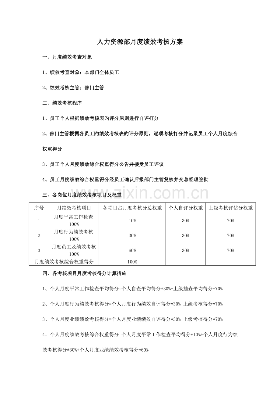 人力资源部月度绩效考核方案.doc_第1页
