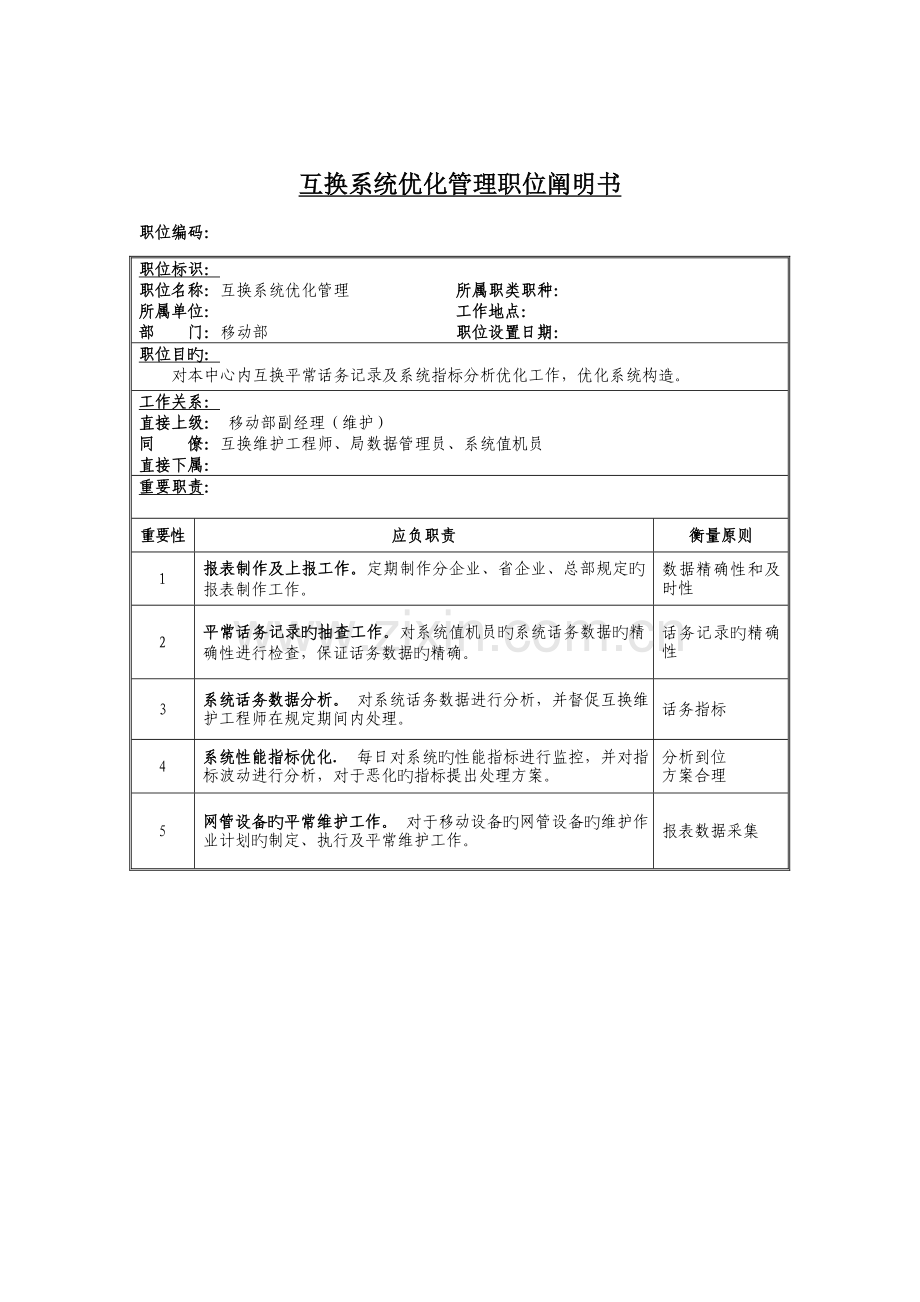 移动部交换系统优化管理岗位职责.doc_第1页