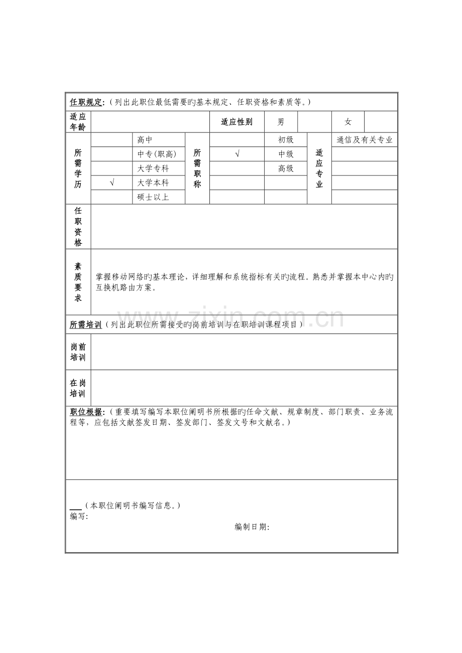 移动部交换系统优化管理岗位职责.doc_第2页