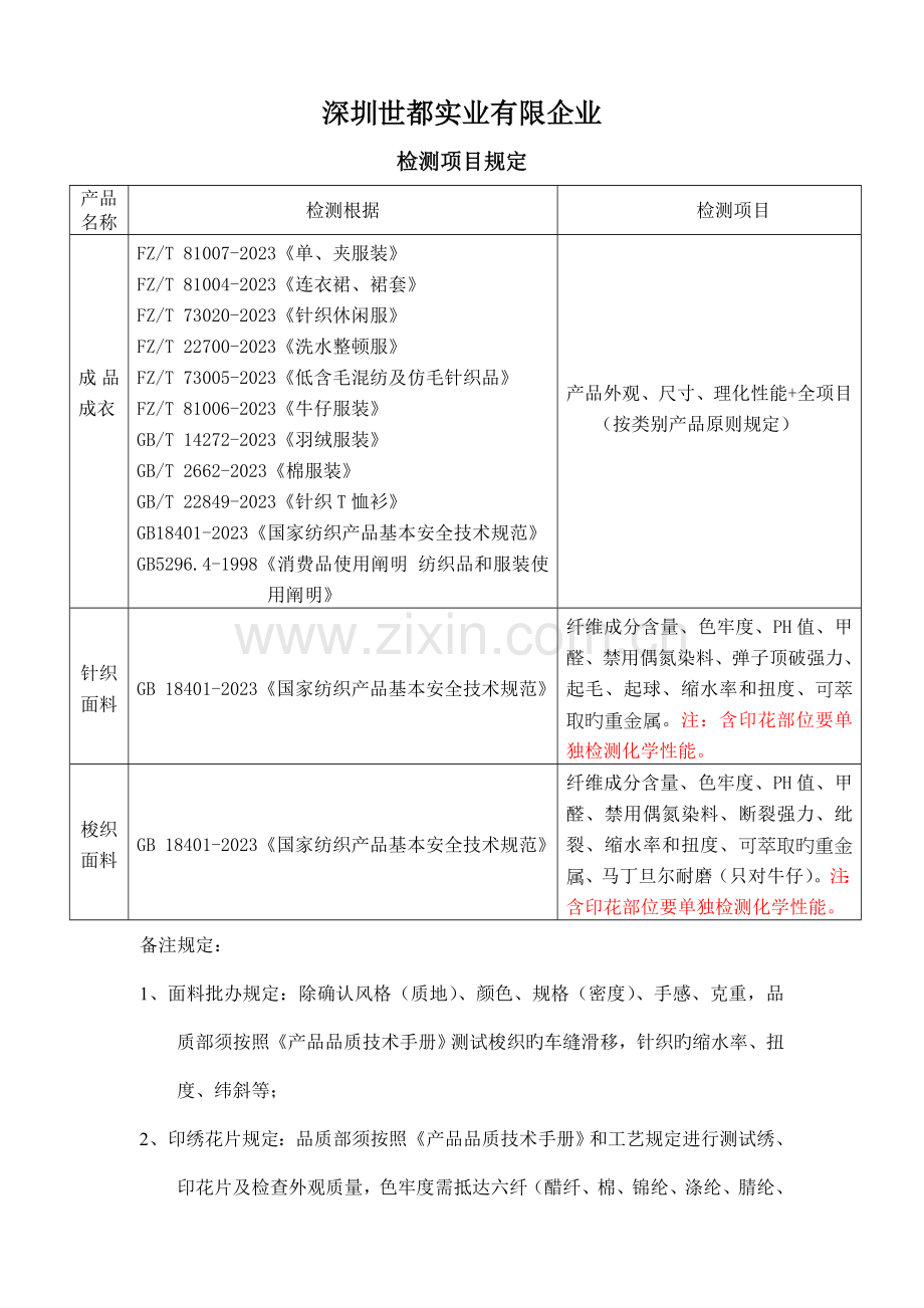 童装项目送检流程图及检测项目要求.doc_第1页