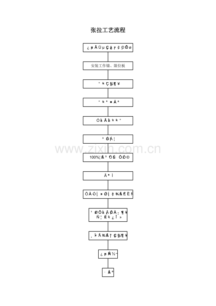 桥梁施工工艺流程图.docx_第2页