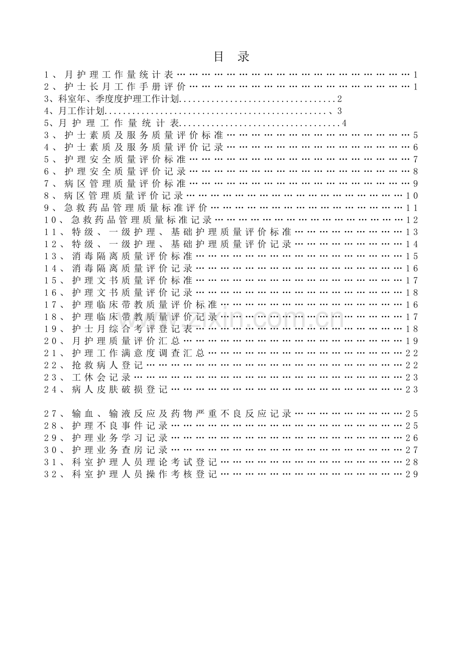 护士长月工作手册全册.doc_第1页