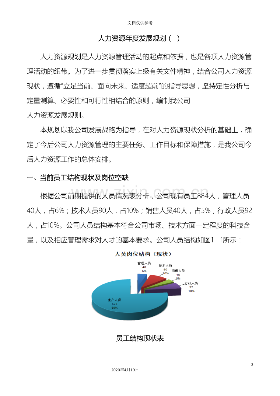 人力资源年度发展规划.doc_第2页