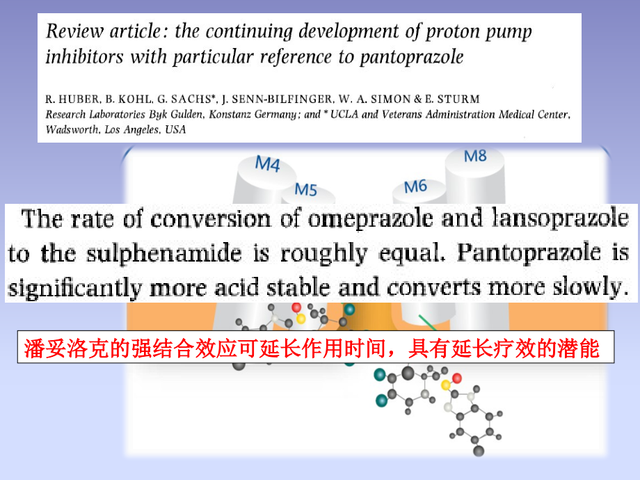 医学泮托拉唑在心血管疾病中的应用.ppt_第2页