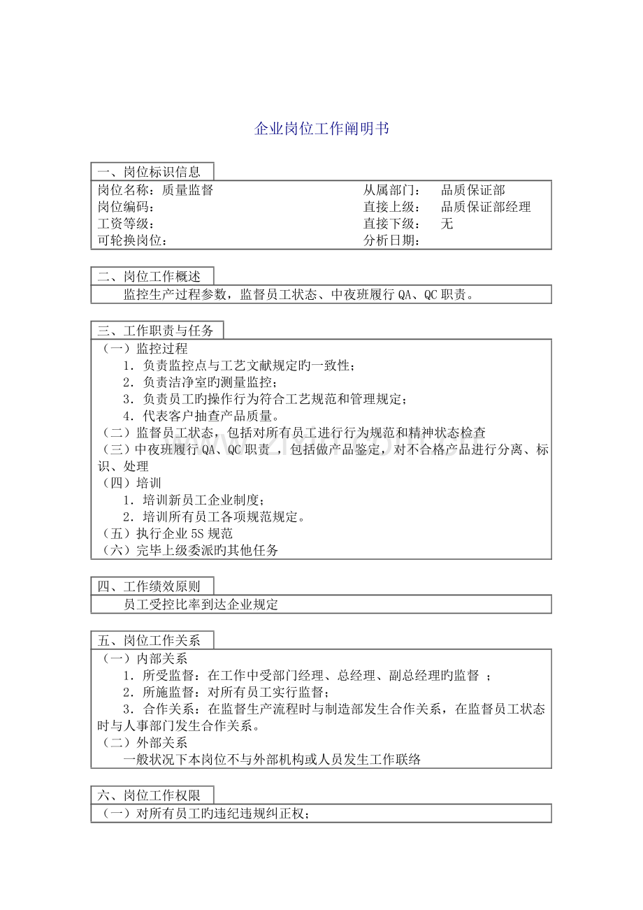 品质保证部质量监督岗位职责.doc_第1页