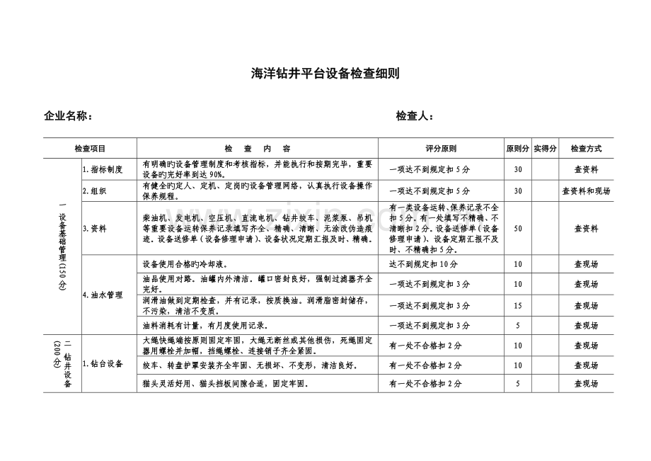 海洋钻井平台检查细则.doc_第1页