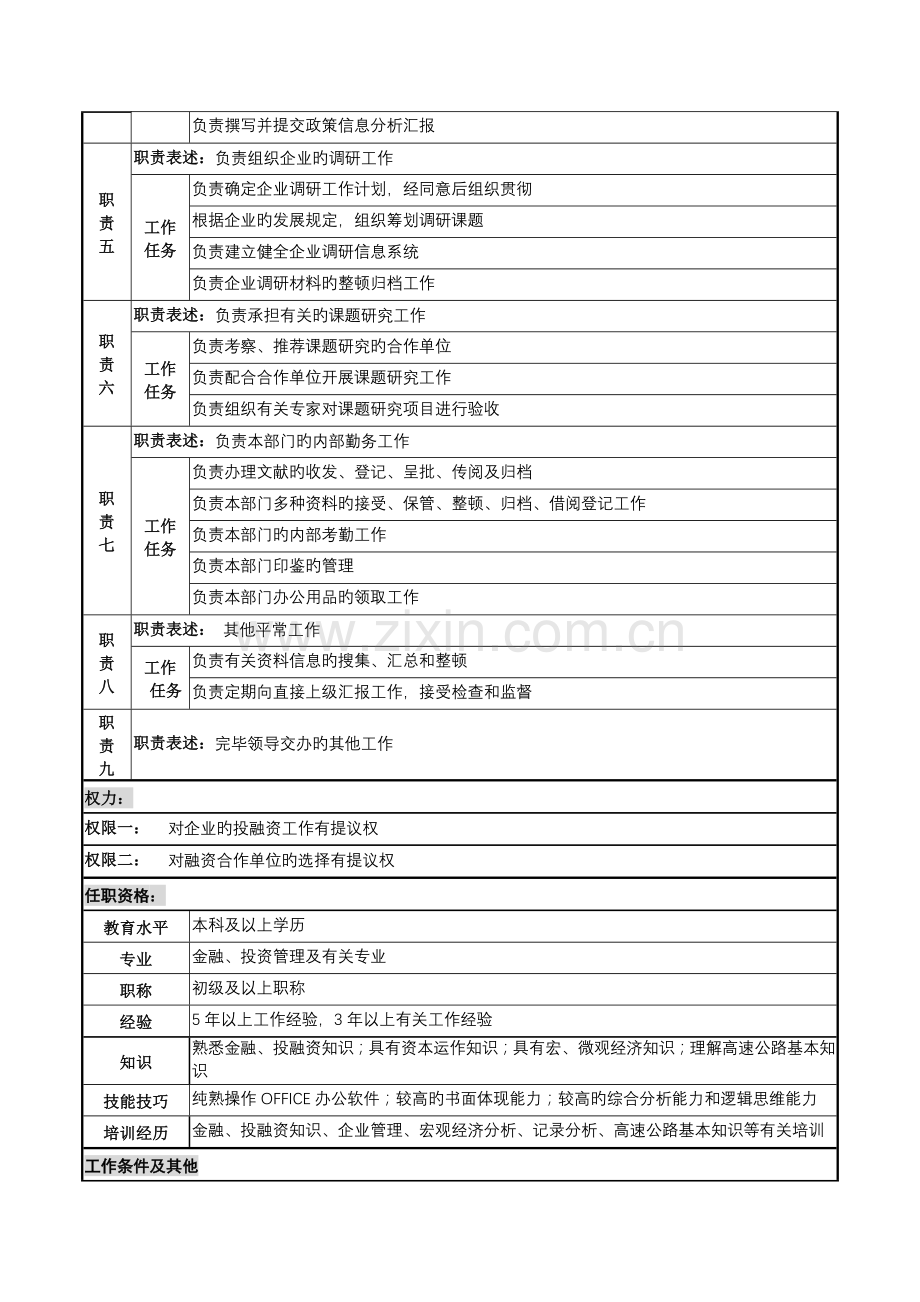 高速公路公司投融资管理岗岗位说明书.doc_第2页