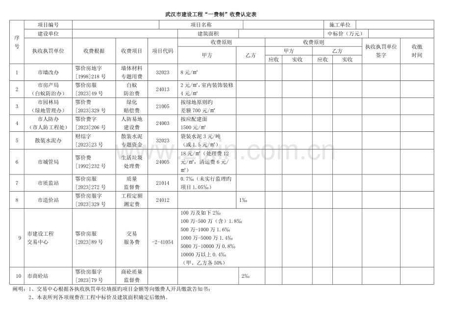 武汉市建设工程收费明晰.doc_第1页