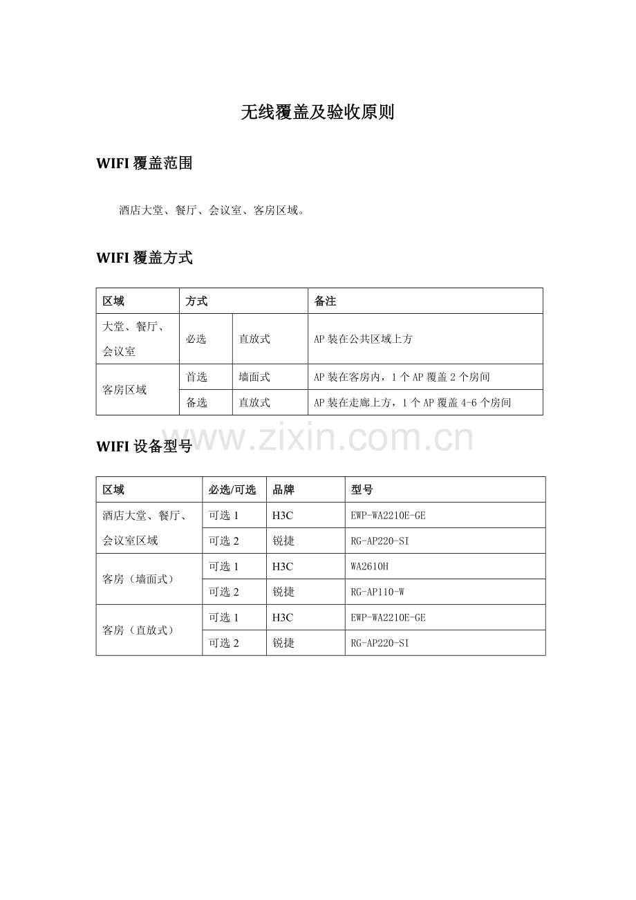 无线覆盖及验收标准.docx_第1页