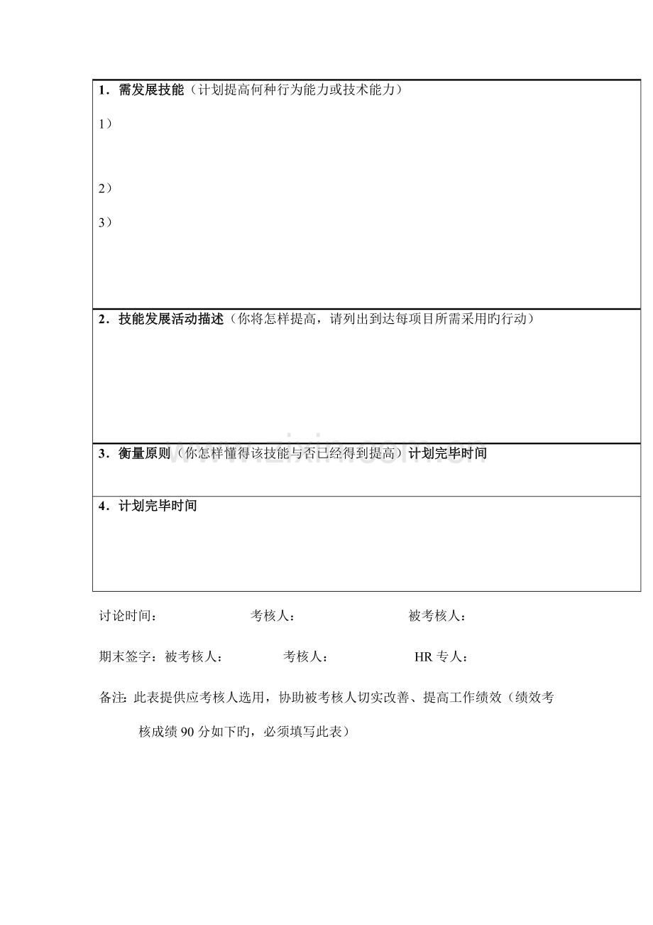 绩效改进计划表单.doc_第2页
