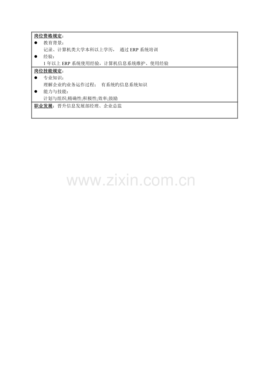 信息发展部订单管理组组长职务说明书.doc_第2页