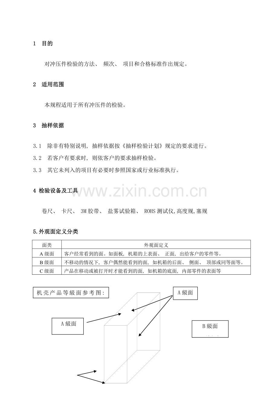 常见冲压件检验标准样本.doc_第1页