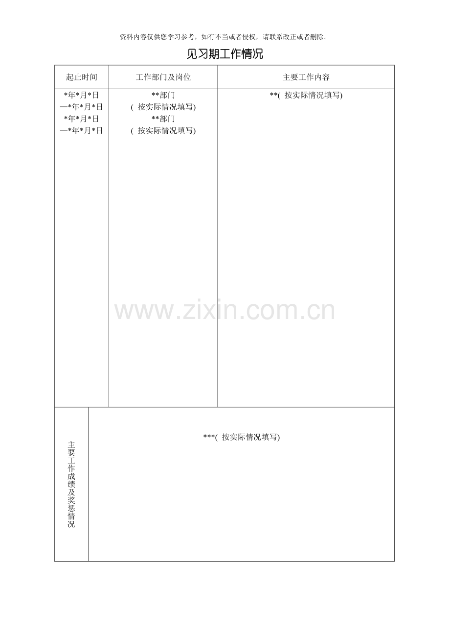 初聘专业技术职称呈报表模板.doc_第2页