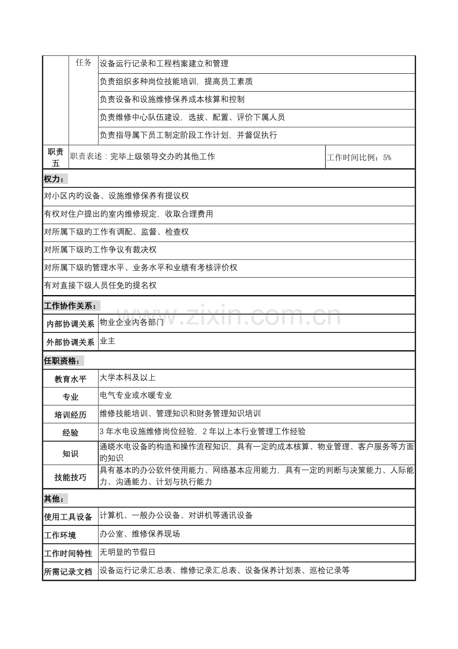物业公司维修中心主任岗位职责.doc_第2页