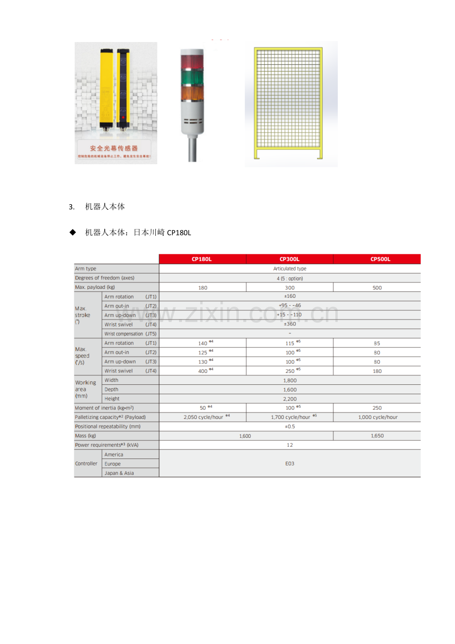 机器人化肥码垛技术方案.docx_第2页